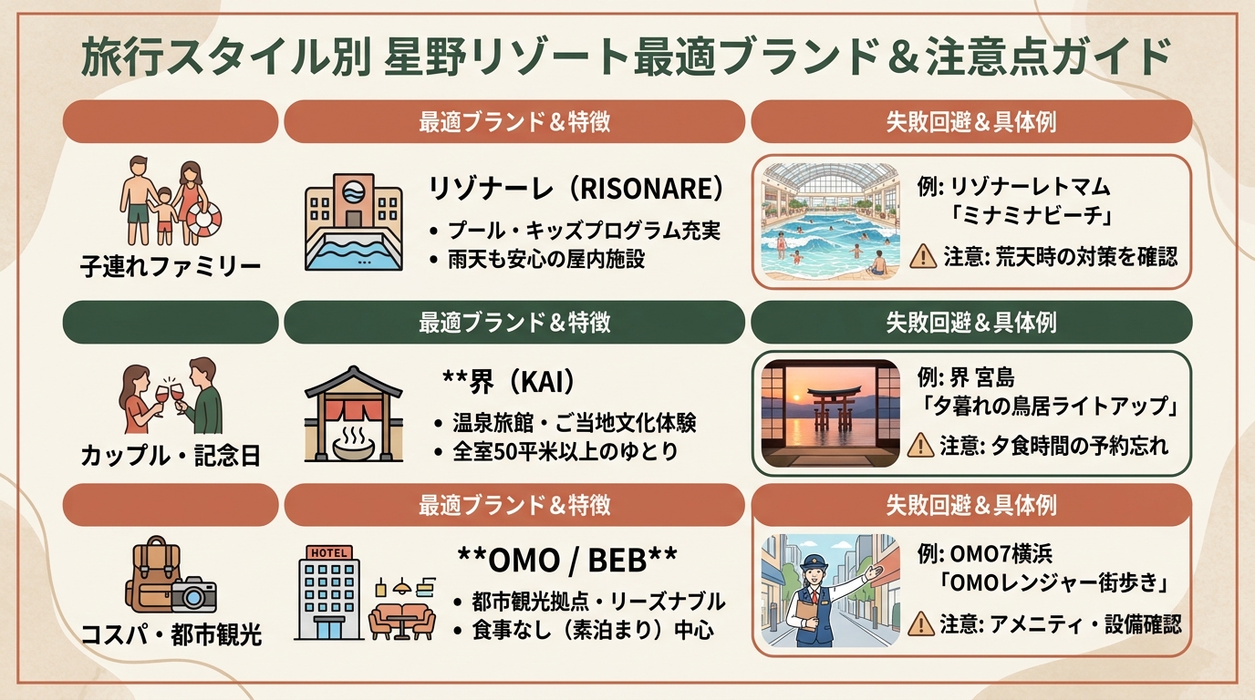 記事本文図解(中盤)